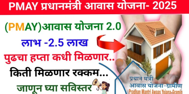 pm awas yojana 2025 online apply