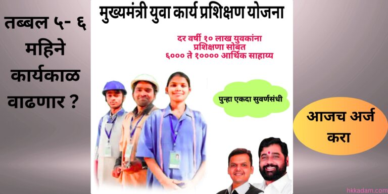 Good news ! Mukhyamantri yuva karya prashikshan yojana 2025