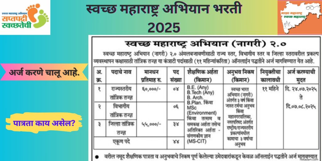 Swach Maharashtra abhiyan bharti 44 jaga